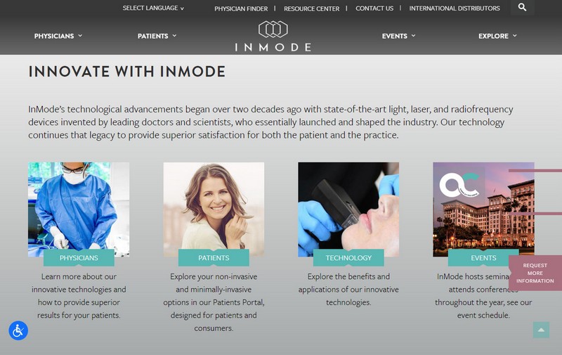 InMode Ltd (INMD)