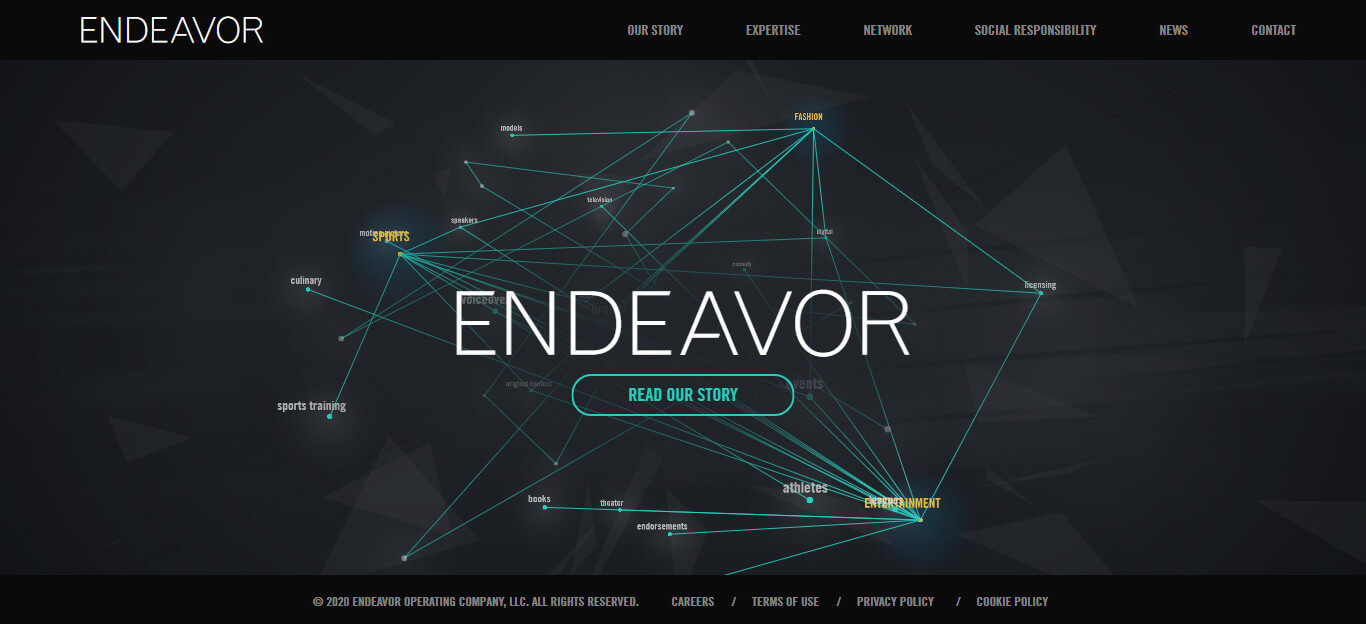 Endeavor Group Holdings Inc. (EDR)