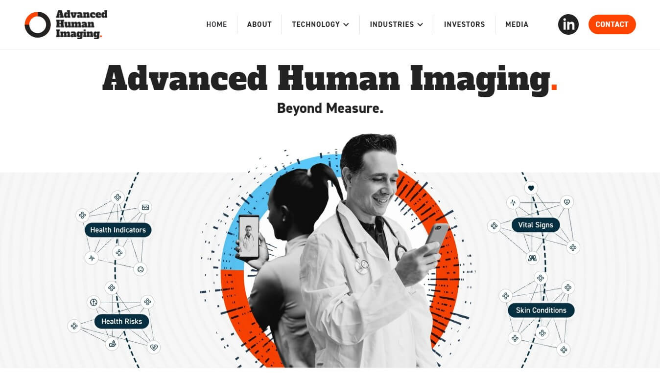 Advanced Human Imaging (AHI)