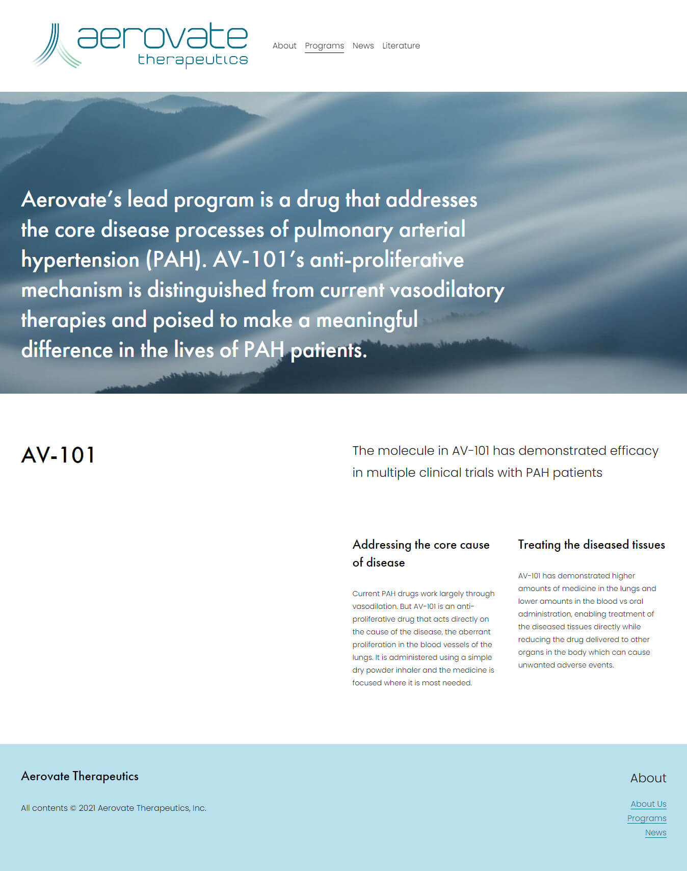 Aerovate Therapeutics (AVTE)