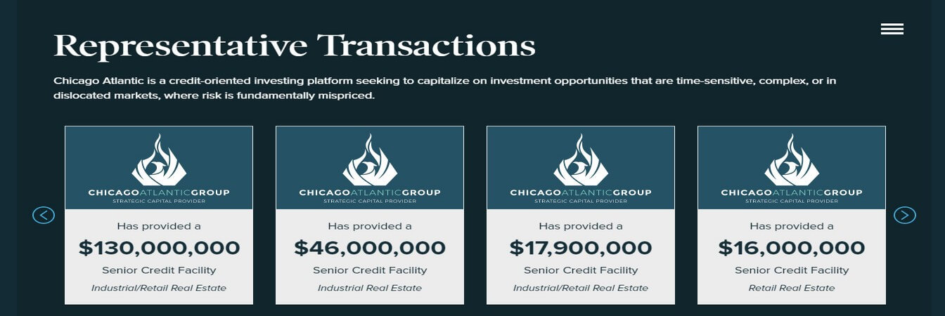 Chicago Atlantic Real Estate Finance (REFI)
